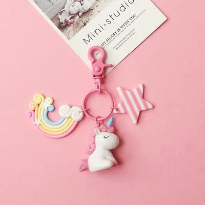 UniCharm