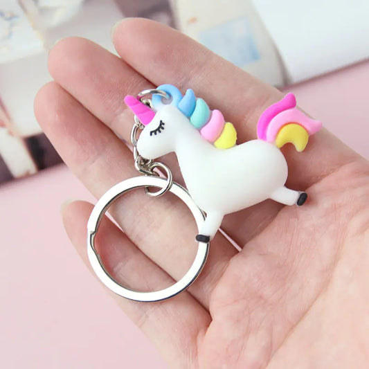 UniCharm